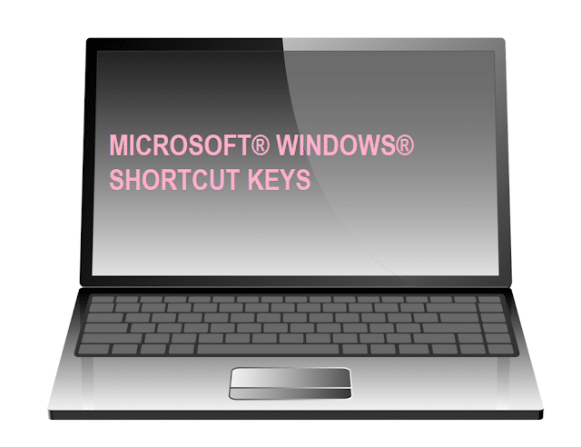 MICROSOFT® WINDOWS® COMPUTER SHORTCUT KEYS