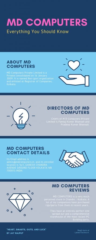 MD Computers Infographic